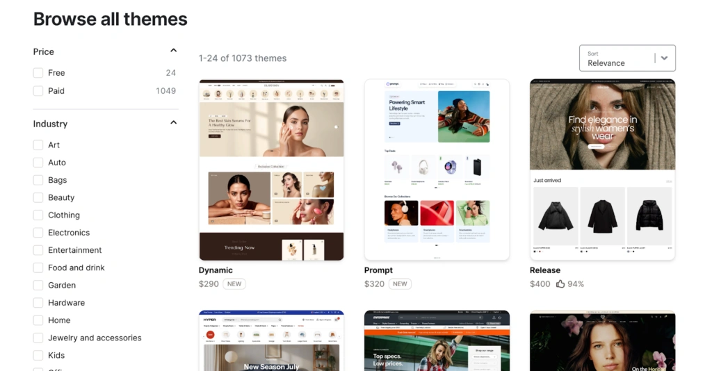 What Is Shopify Theme?